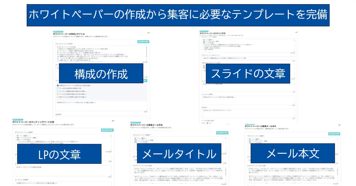 シャノン「コンテンツアシスタント」によるマーケティング支援の進化